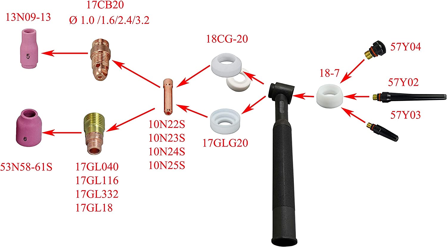 RIVERWELD TIG Gas Lens Collets Body Fit DB SR WP 17 18 26 TIG Welding Torch (45V24 (0.040") 2pk)