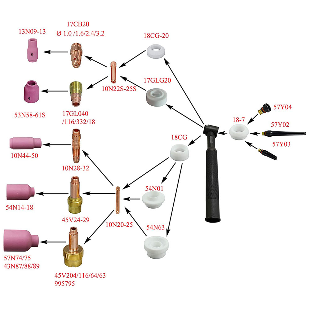 TIG Stubby Gas Lens 17GL116 (1/16" & 1.6mm) Orifice Fit SR WP 17 18 26 TIG Welding Torch 3pk
