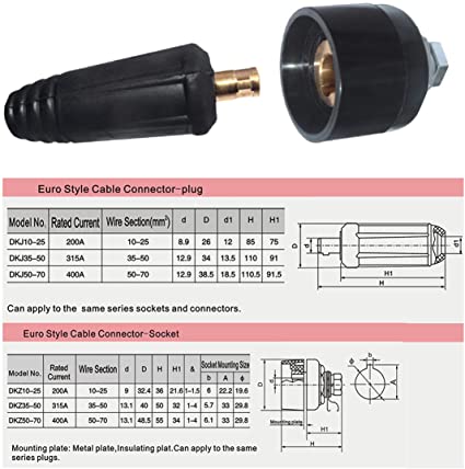 TIG Welding Cable Panel Plug and Connector DKJ10-25 200Amp Quick Mount