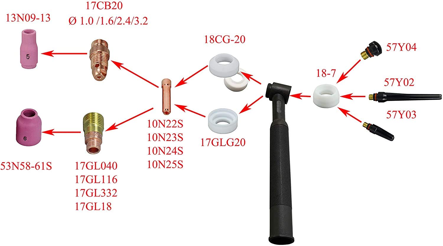 TIG Stubby Collet 10N21S (0.020" & 0.5mm Orifice) For PTA DB SR WP 17 18 26 TIG Welding Torch 10pk