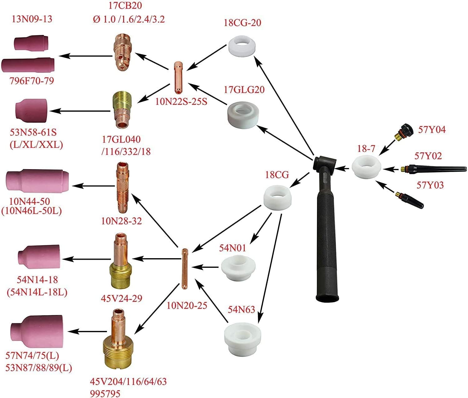 Pyrex Class Cup #7 (7/16" & 11.0mm Orifice) Temperature Resistant O-rings For SR WP 9 17 18 20 25 26 TIG welding torch 14pcs