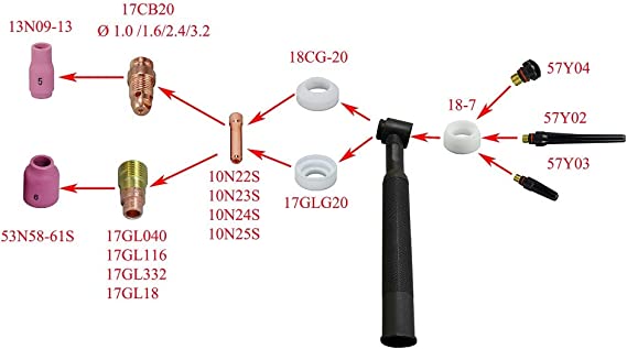2 Percent Thoriated Tungsten & TIG Collets Body Alumina Nozzle Ceramic Cup Kit Fit SR CK WP 17 18 26 TIG Welding Torch 17pcs