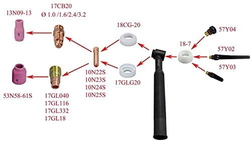 TIG Stubby Gas Lens 1.0mm 1.6mm 2.4mm 3.2mm Kit For SR WP 17 18 26 Series TIG Welding Torches 4pcs
