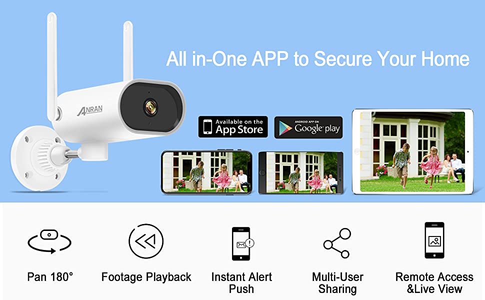 camera for wifi