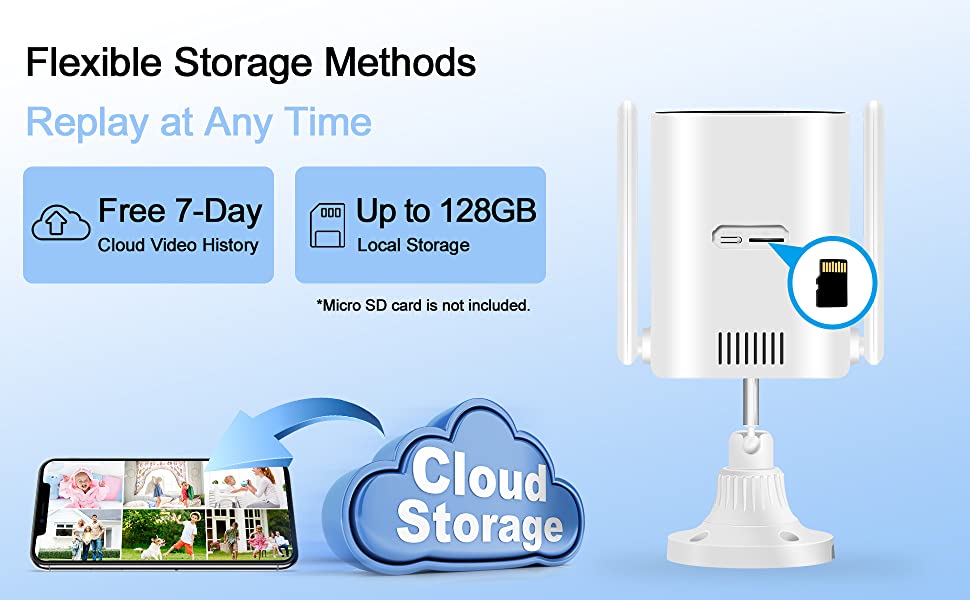 wifi cameras for home security