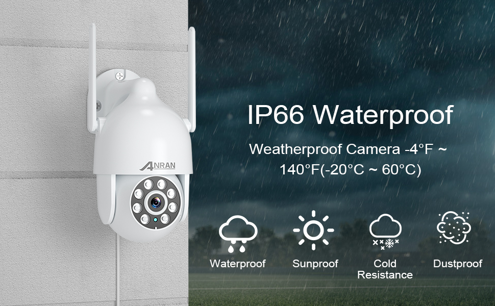 IP66 camera