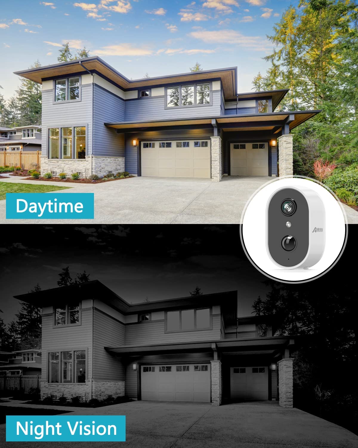 ANRAN Security Camera Wireless with Spotlight,Outdoor Camera 1080P for Home, WiFi Surveillance Battery Powered Camera with Smart Siren, Human Detection, 2.4Ghz WiFi, SD Card/Cloud Storage, C2 White-ANRAN