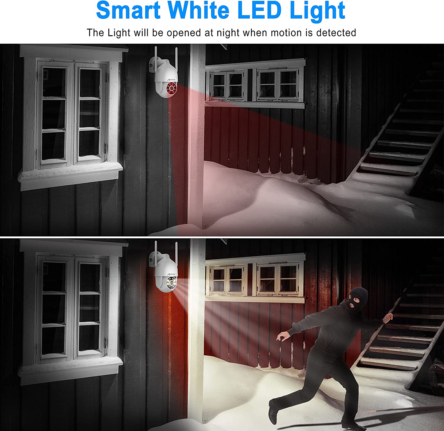 ANRAN 5MP WIFI PTZ Kit 8CH NVR 2TB HDD