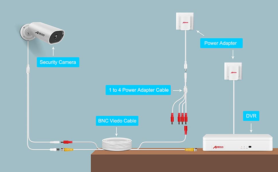 1080p camera system