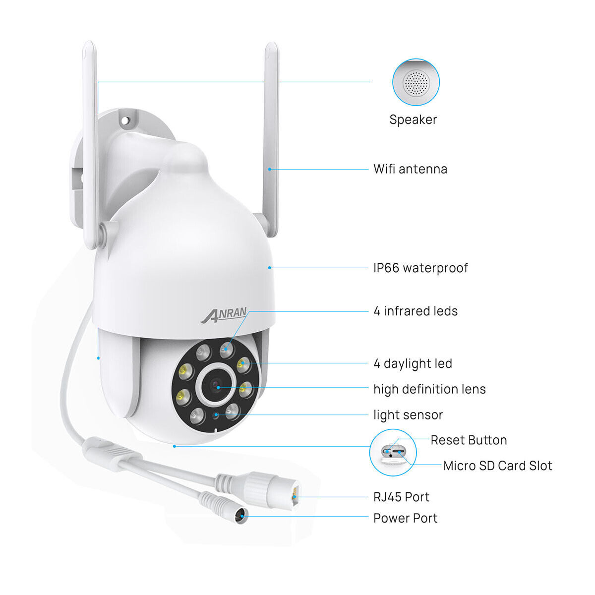 ANRAN 5MP Wifi ptz Kit 4k security camera system 4CH NVR 2TB HDD