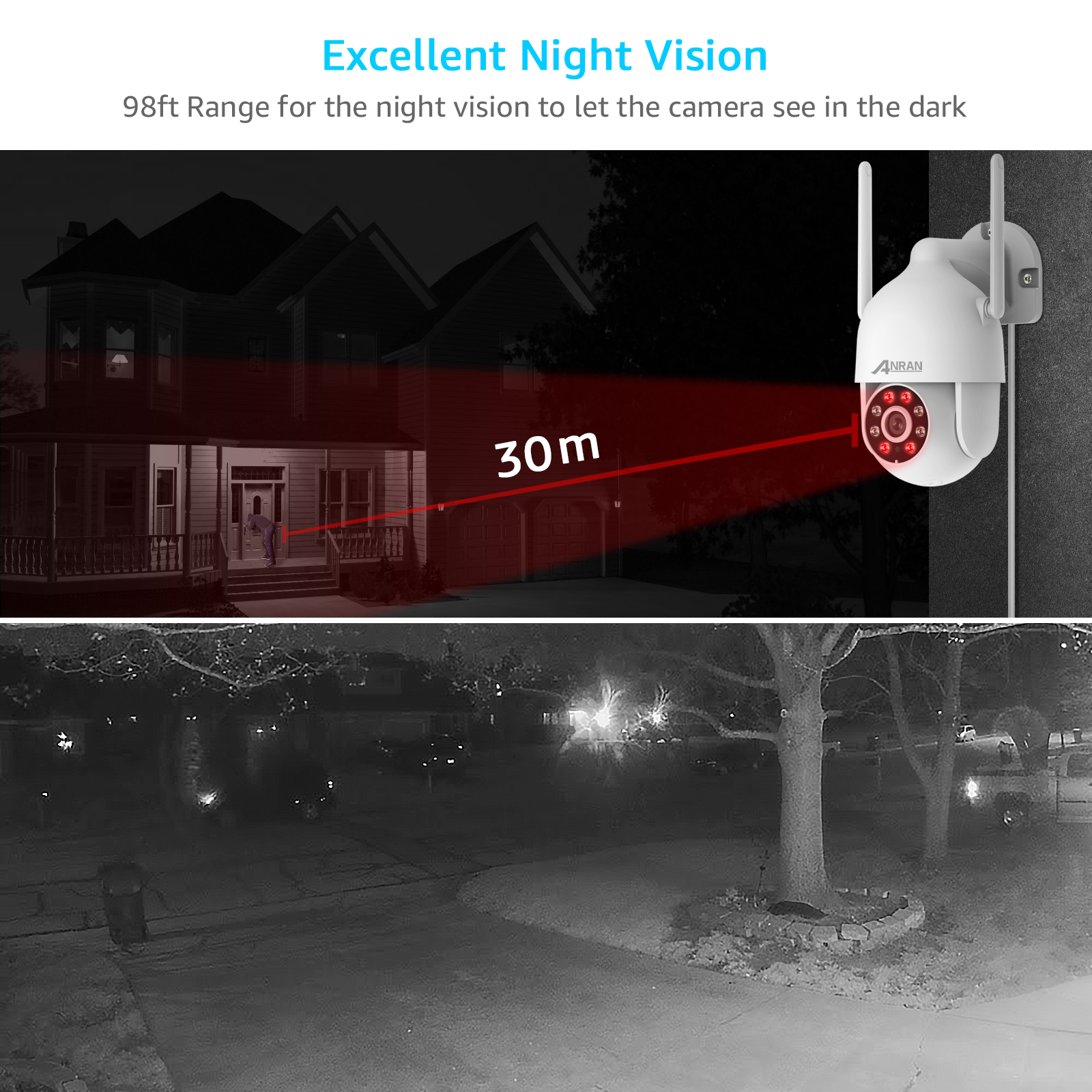 ANRAN Security Camera Outdoor with 360° View, WiFi CCTV Camera, 1080P Home Security Camera, 2-Way Audio, Siren/Light Alarm, Motion Detection, P2 White-ANRAN