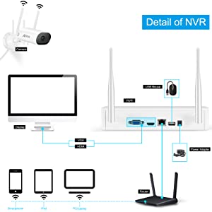 home security camera system