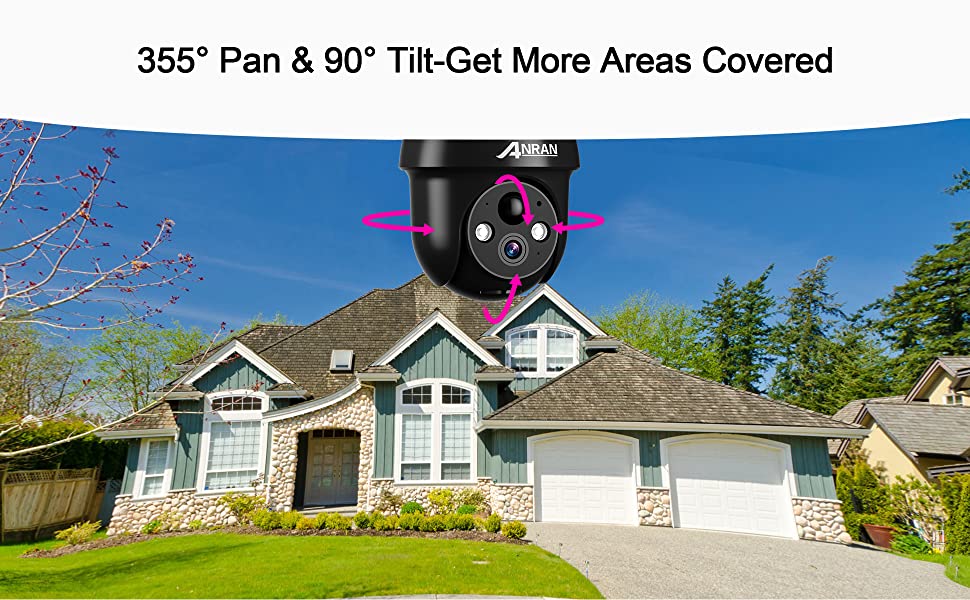 360° View camera