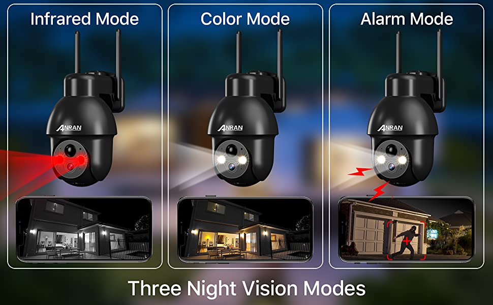 WiFi camera with colorful night vision