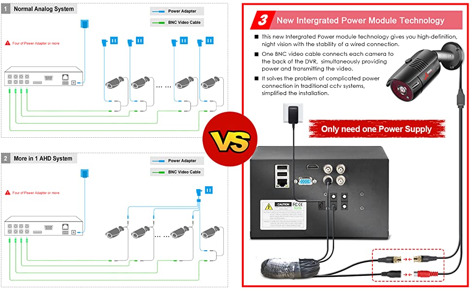 home security camera system