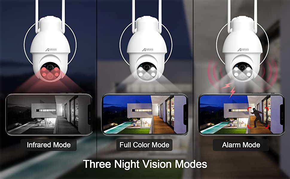 ANRAN security camera 3 night vision modes
