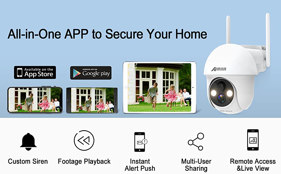 anran camera
