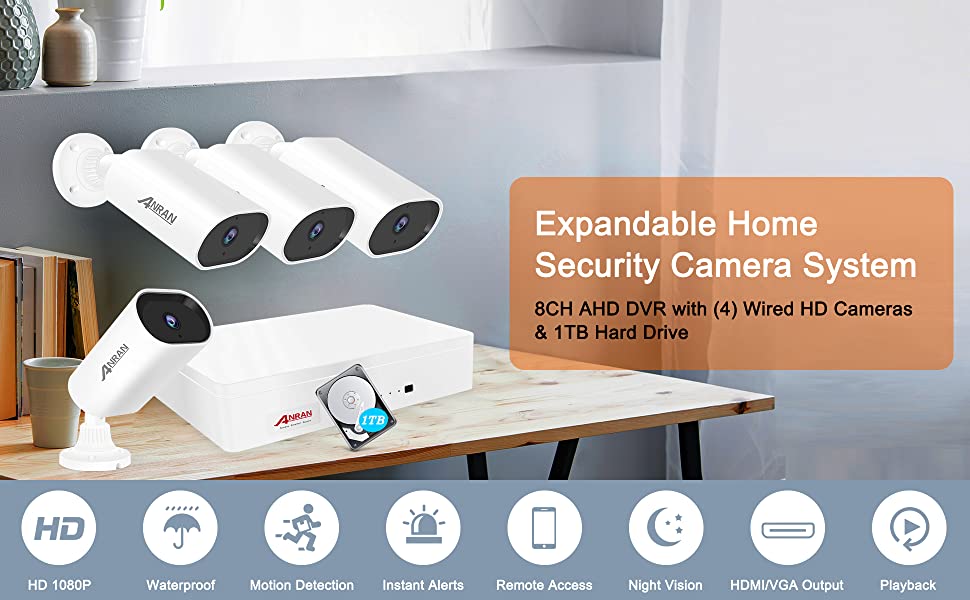 wired camera system