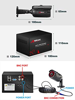 home security camera system