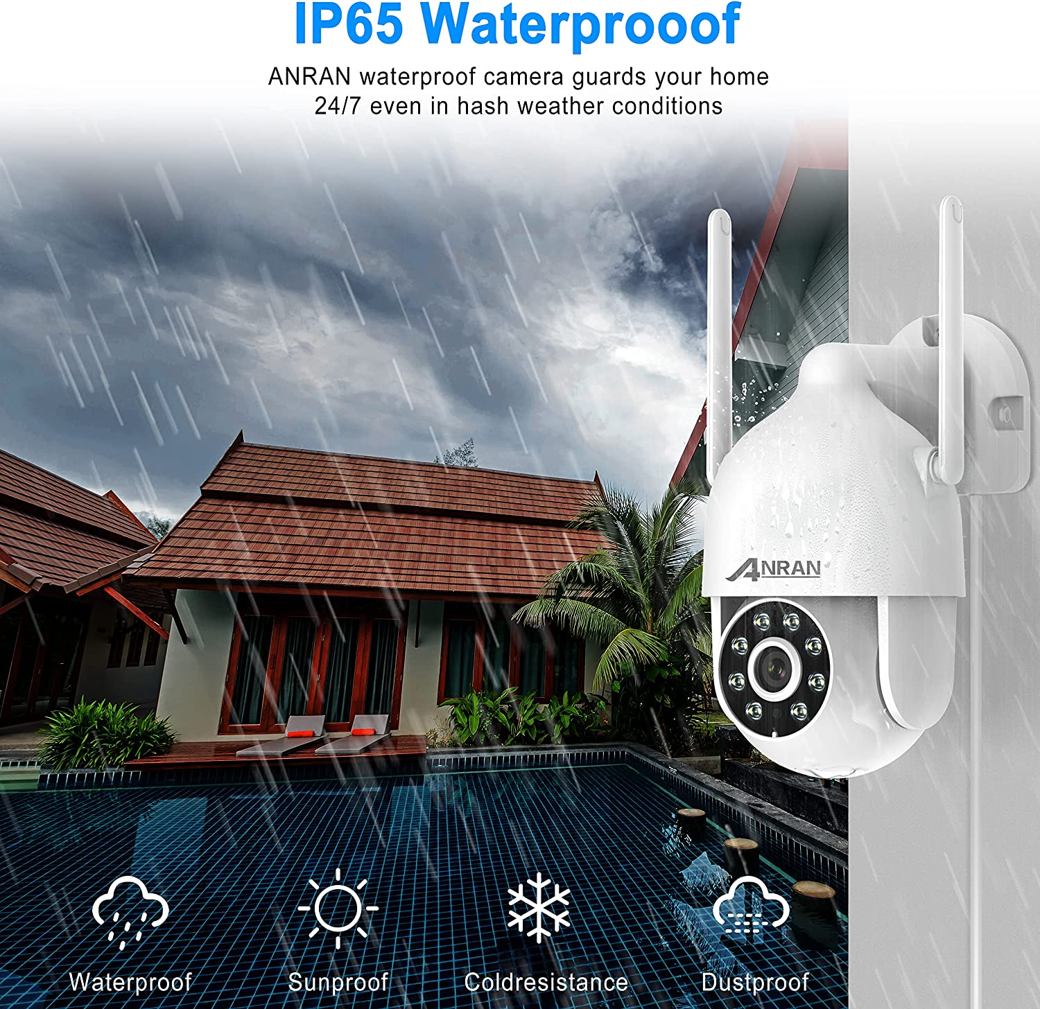 ANRAN 5MP WIFI PTZ Kit 8CH NVR 2TB HDD