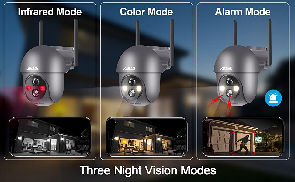 wifi camera