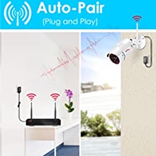 wireless cctv camera system