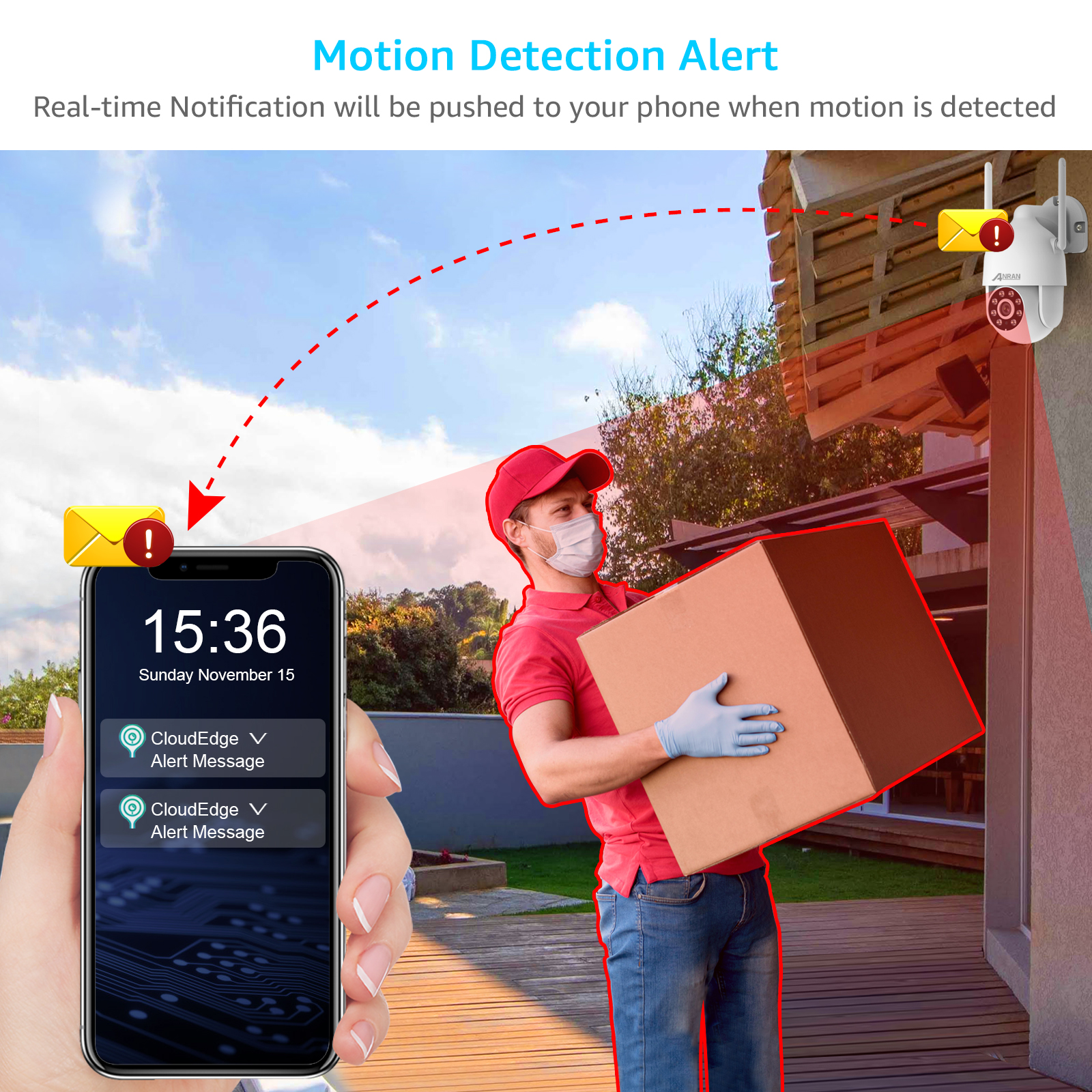 ANRAN Security Camera Outdoor with 360° View, WiFi CCTV Camera, 1080P Home Security Camera, 2-Way Audio, Siren/Light Alarm, Motion Detection, P2 White-ANRAN