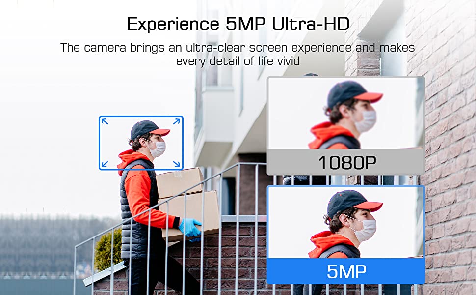 5Mp Ultra-HD Camera