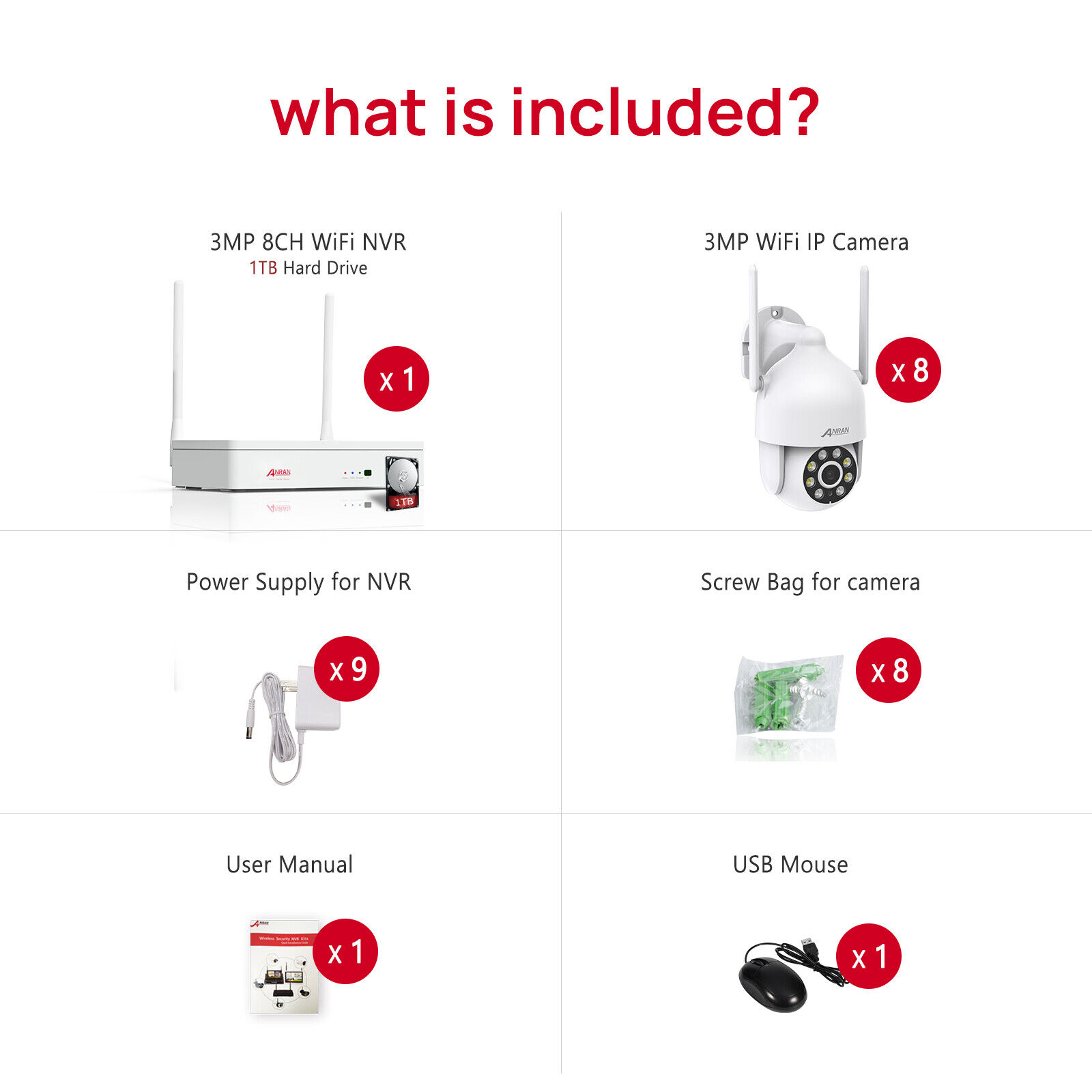 Anran ip 2024 camera manual