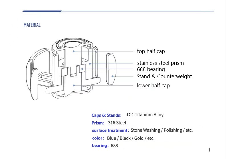 Animate spinner-Big white EDC