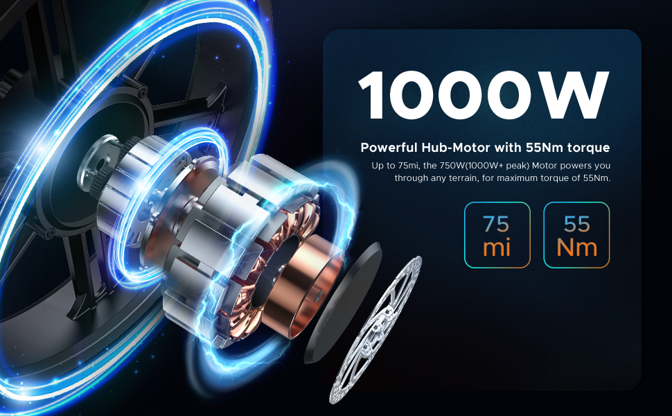 ENGWE Engine Pro Upgrade Motor 1000W