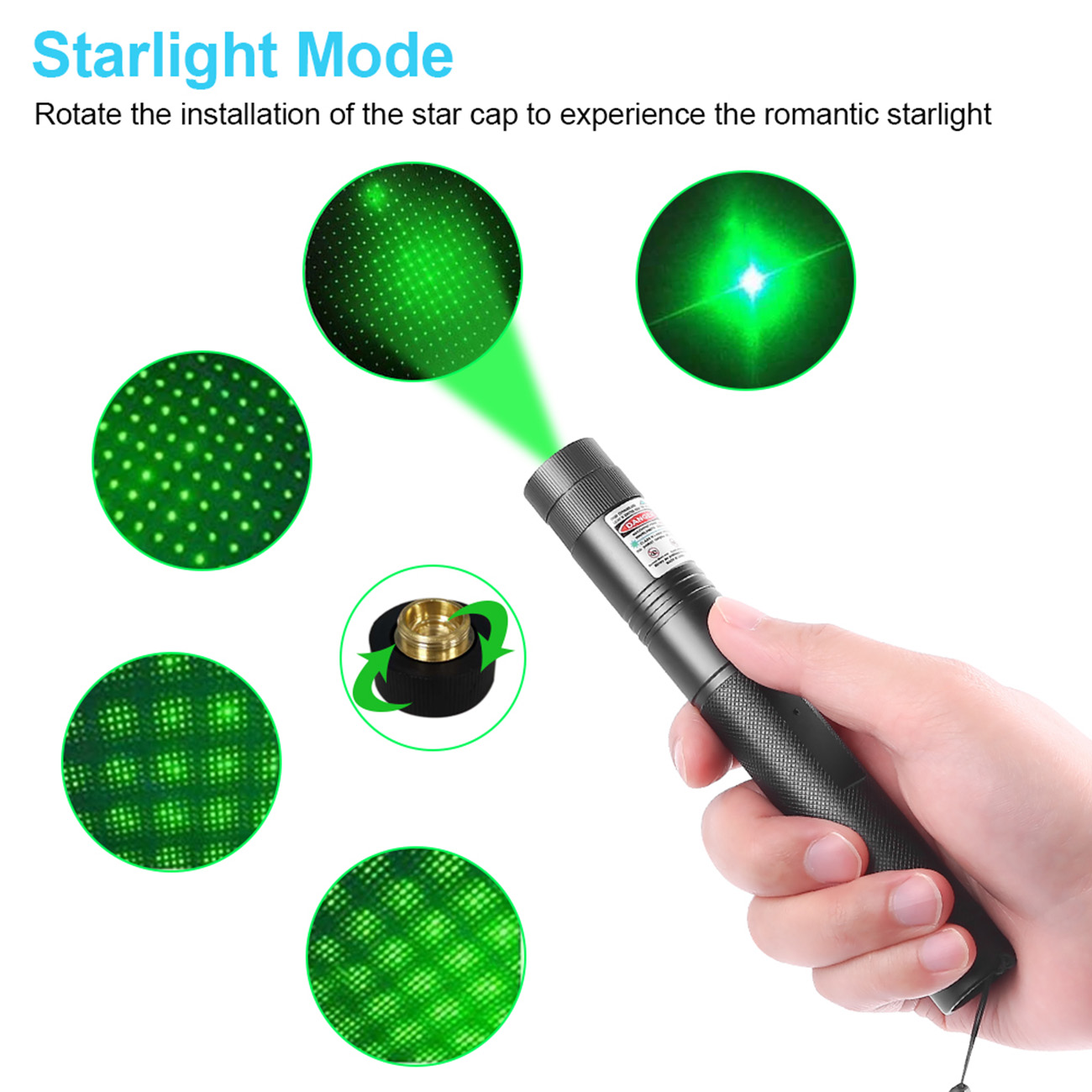 FotoCart 303 USB Rechargeable Green Laser Pointer for Astronomical  Instructions, Teaching Indicator, Constructions Site Indicator,  Presentation, Real Estate Explanation : : Office Products