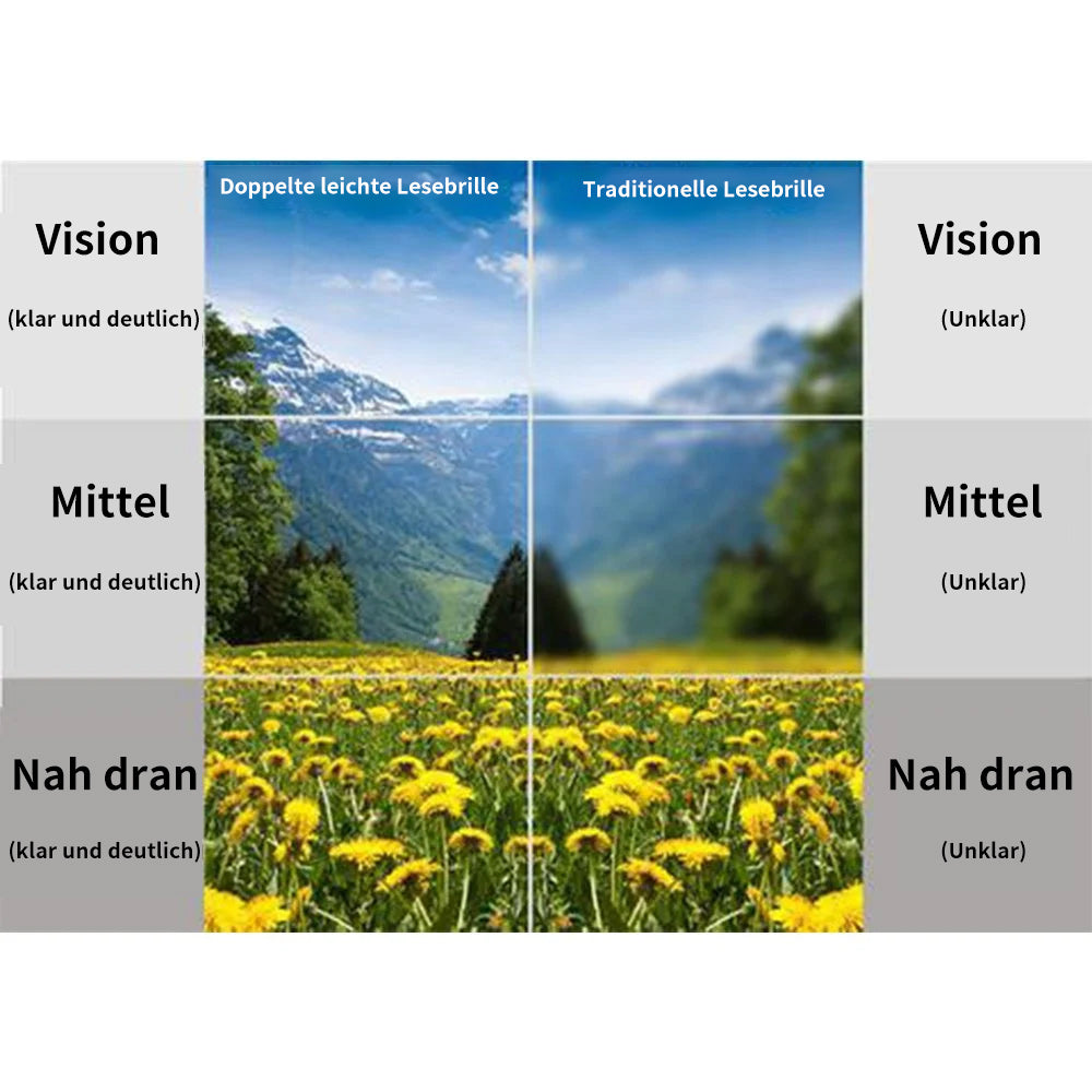 Saphirvogel™ Ultraleichte schraubenlose faltbare Lesebrille aus Titanmaterial