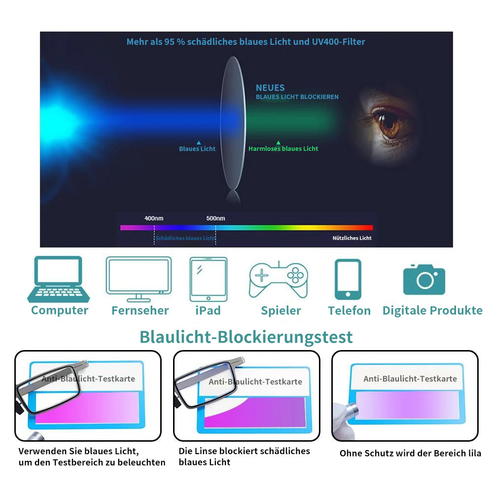 Saphirvogel™ Ultraleichte schraubenlose faltbare Lesebrille aus Titanmaterial