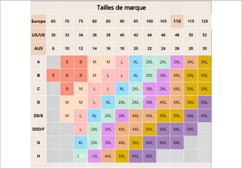 🔥2023Lymphvity Detoxification and Shaping & Powerful Lifting Bra