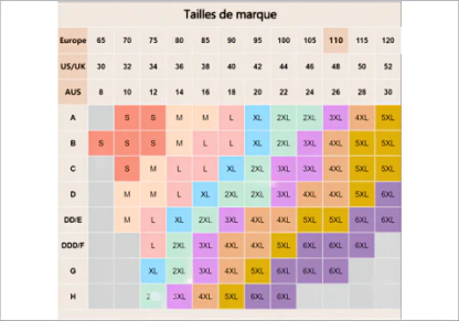🔥2023Lymphvity Detoxification and Shaping & Powerful Lifting Bra