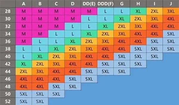 Front-Closure Acutefebruary Bra