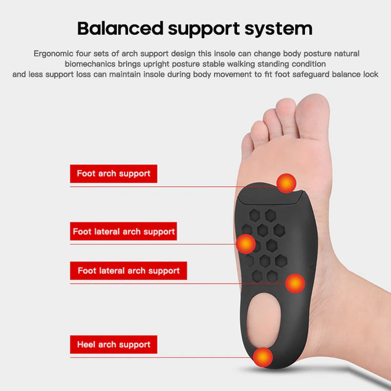 Arch Support Plantar Fasciitis Shoes Orthopedic Insoles For Flat Feet