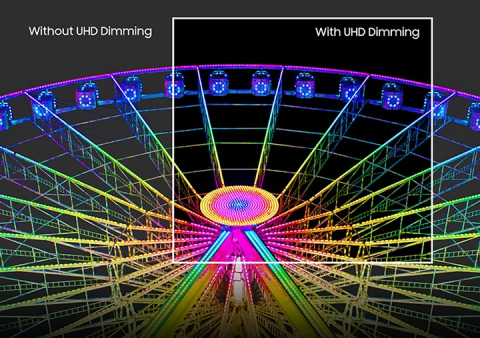 Atenuación UHD definitiva: ajusta el contraste para oscuros profundos y brillos brillantes