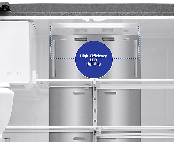 High-Efficiency LED lighting High-Efficiency LED lighting