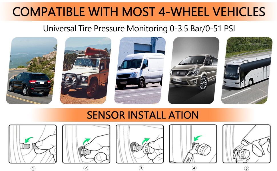 TPMS