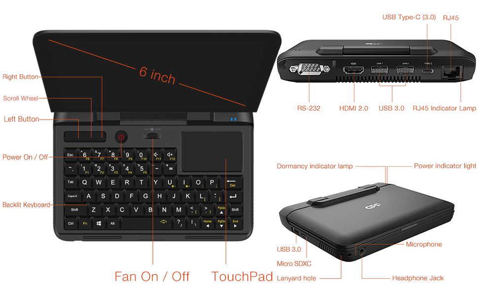 GPD MicroPC