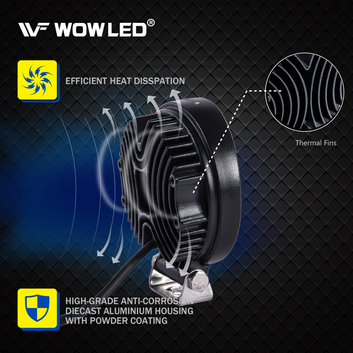 WOWLED LED Work Light, 2 Pcs 27W Offroad LED Work Light Flood Beam Driving Lamp Truck SUV UTE 4WD 4x4 Boat Camping Light 12V 24V