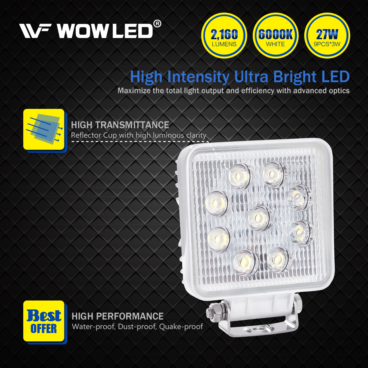 WOWLED Boat Light 2 Pack, LED Marine Spotlights Waterproof, Deck Dock Flood Light Work Light for Boat Accessories Pontoon Fishing Truck SUV Off-road 12V Square White