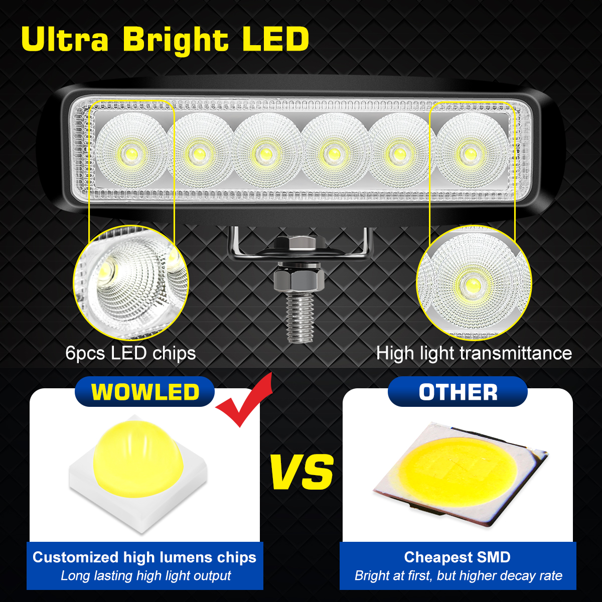 WOWLED 6 Inch LED Light Bar for 4x4, 2 Pack 18W LED Work Light 12V Flood Motorbike Work Lamp, LED Bar Lights Fog Lights for Off Road Driving, LED Reverse Lights for Trucks SUV ATV UTE 4WD