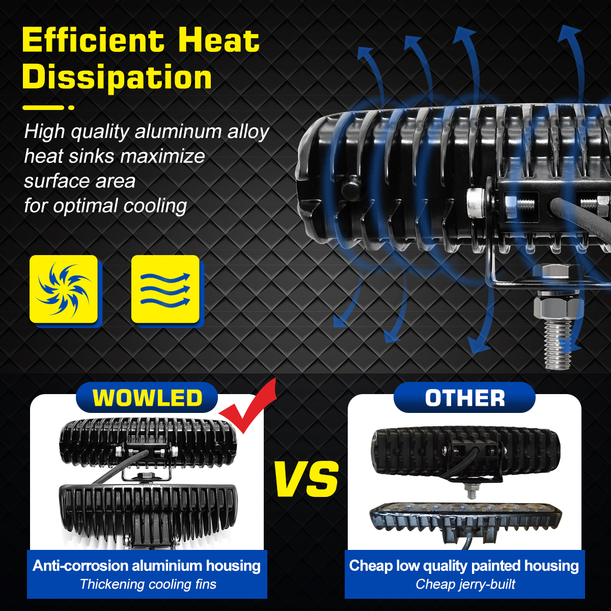 WOWLED 6 Inch LED Light Bar for 4x4, 2 Pack 18W LED Work Light 12V Flood Motorbike Work Lamp, LED Bar Lights Fog Lights for Off Road Driving, LED Reverse Lights for Trucks SUV ATV UTE 4WD