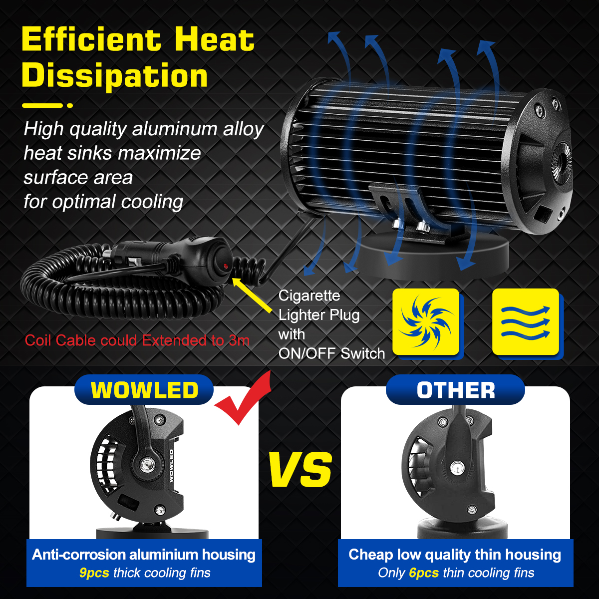 WOWLED Magnetic LED Work Light Bar, 7 Inch 120W LED Combo Beam Light Pod with Magnetic Base Mount, Portable LED Light Flood and Spot for Camping Car SUV Boat Bar Truck Driving Lamp Fog Lights