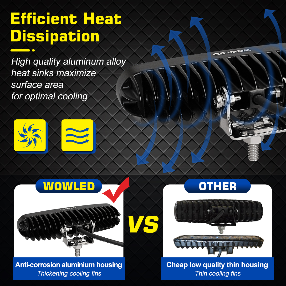 WOWLED Upgraded Light Bars 4x4, 2 Pack 6.5 inch Flood Spot Combo LED Light Bar 12v spot lights, 8600LMS 12V 24V Super Bright led car spot lights 4x4 for Jeep Tractor Truck Boat Off-Road led light