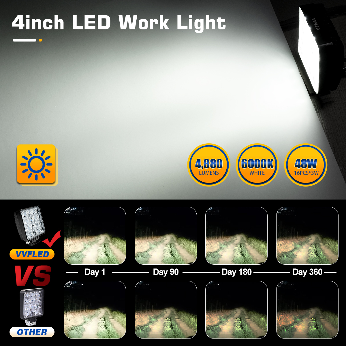 VVFLED 4 inch 48W LED Work Light 4x4, 2 Pack Square Flood Beam Led Pods, Waterproof LED Light Bar Offroad Driving Lights for Car ATV Truck Tractor