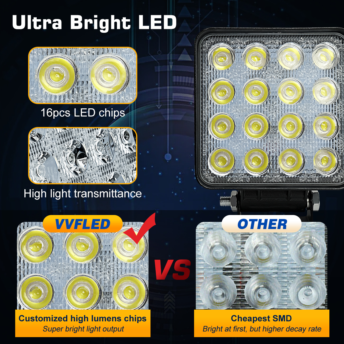 VVFLED 4 inch 48W LED Work Light 4x4, 2 Pack Square Flood Beam Led Pods, Waterproof LED Light Bar Offroad Driving Lights for Car ATV Truck Tractor